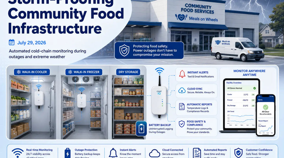 Storm-Proofing Community Food Infrastructure