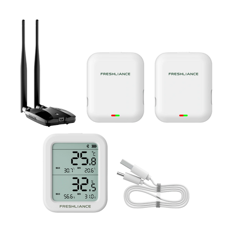 Cool IQ | Freshliance 3-Zone Multi-Room Kit