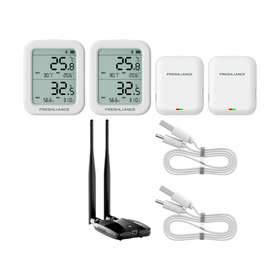 Cool IQ | Freshliance 4-Zone Full-Facility Kit