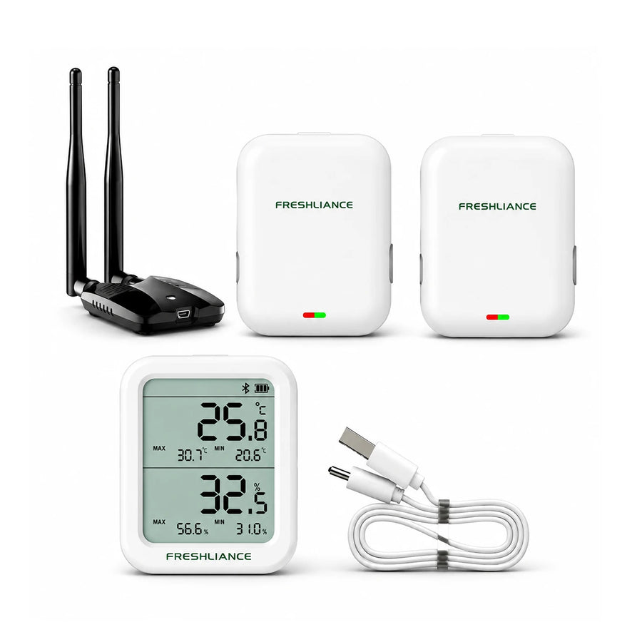 Climate Guard 24/7: 3-Zone Multi-Room Kit
