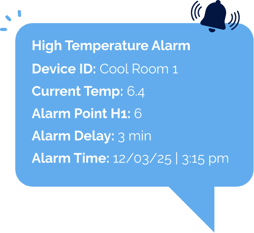 Alerts